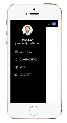 Global Coatings Solutions