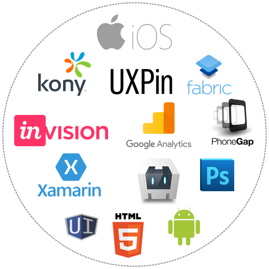 JARKS IT mobility expertise