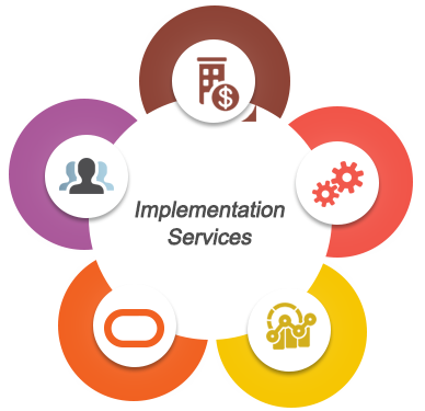 Oracle Implementation